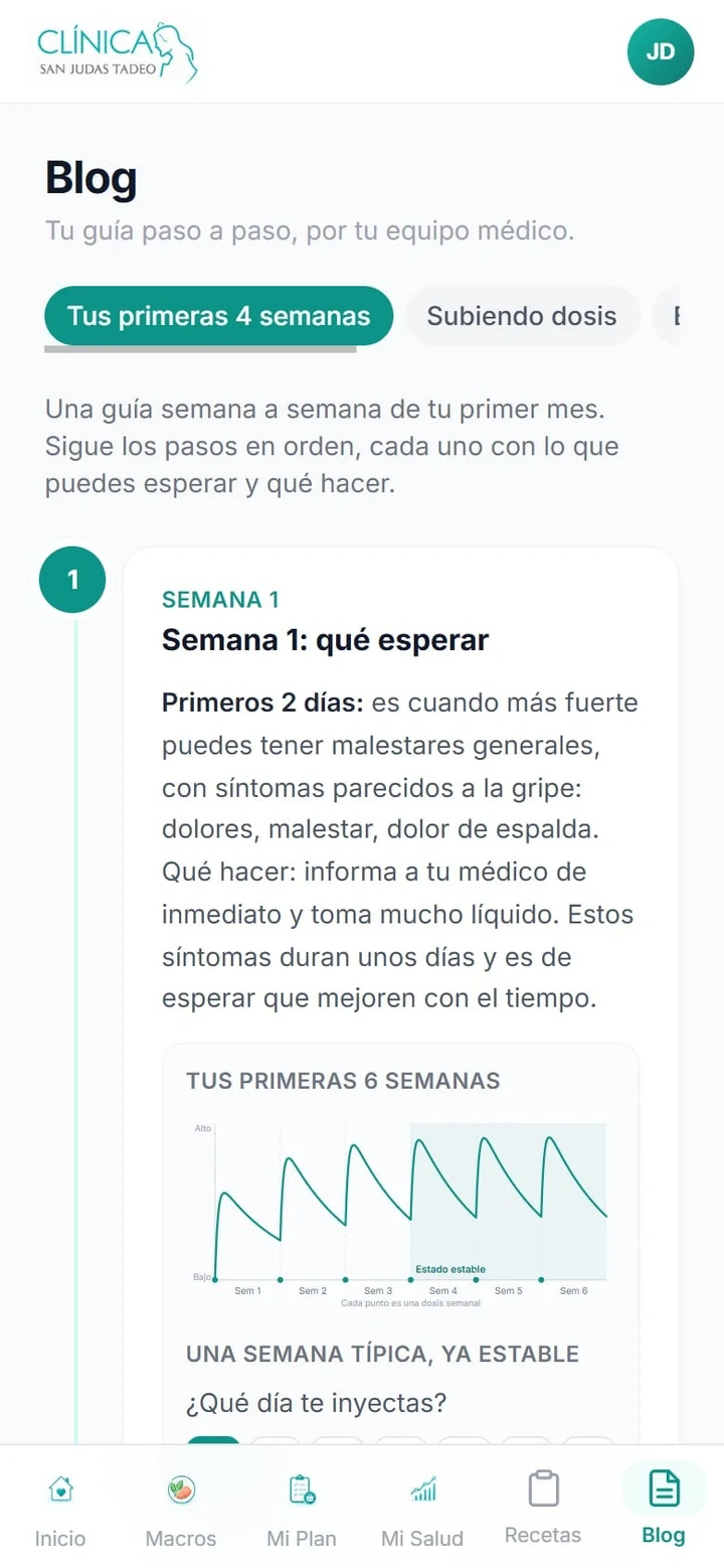Guía semana a semana del equipo médico